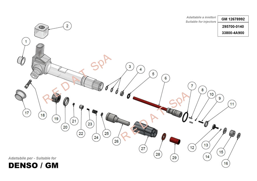 DENSO / GM